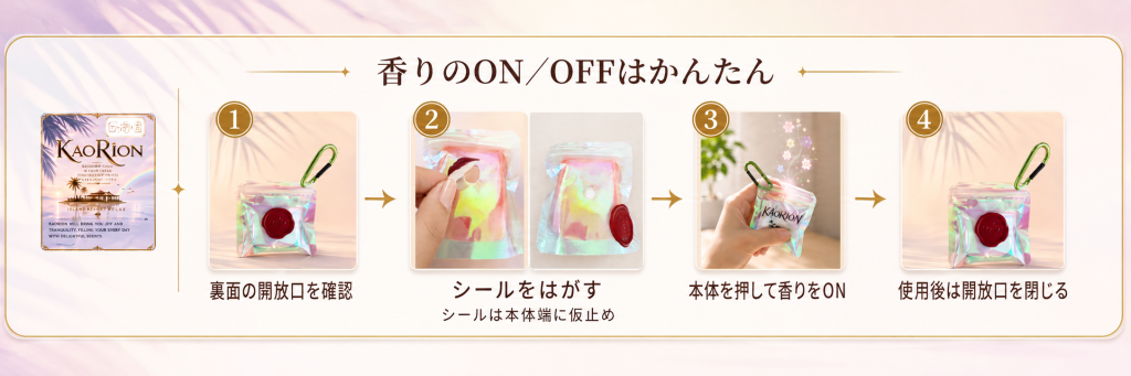 利用方法は簡単　香りコントロール