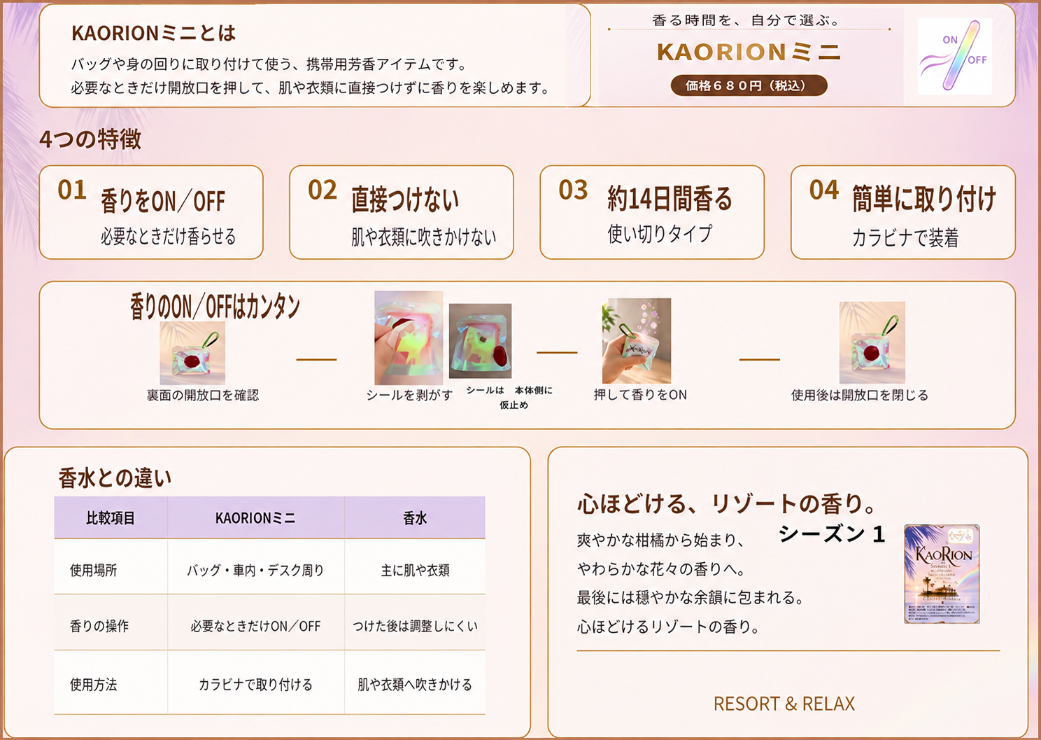 KAORIONミニの使い方